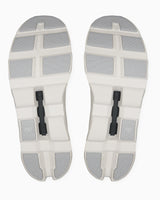 On Cloudmonster 1 Erkek Sneaker