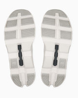On Cloudmonster 1 Kadın Sneaker