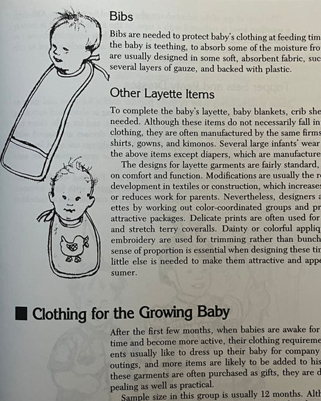 Pestil Books for vitruta Children's Wear Design