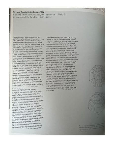 Pestil Books for vitruta Imagination