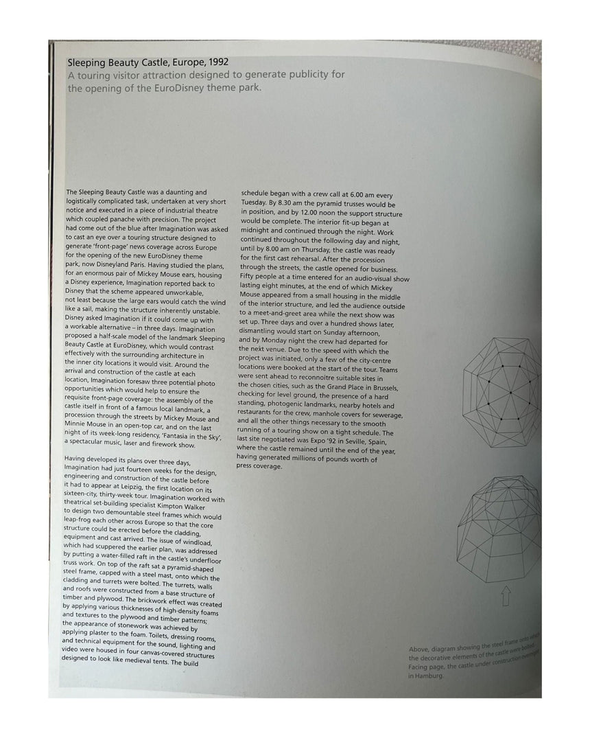 Pestil Books for vitruta Imagination