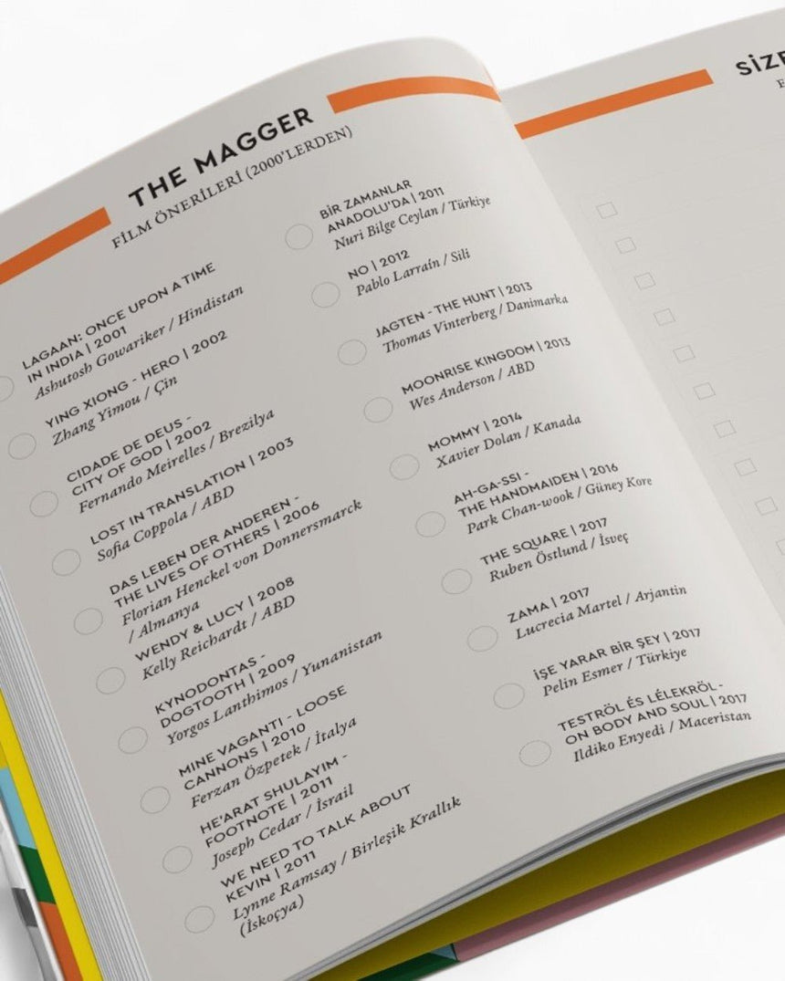 TheMagger Design Keşif